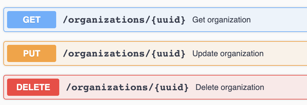 Write API methods